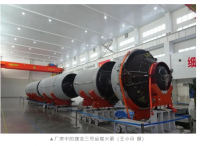 捷龙三号遥四运载火箭通过出厂评审，将于8月择期发射