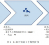 从美智库报告看人工智能大语言模型网络安全问题及对策