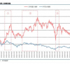 量产元年将至 人形机器人2025年展望：产业扩张期蕴藏哪些新机？